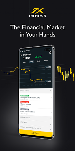 Maximize Your Trading Potential with Exness Cent Account Bonus 9